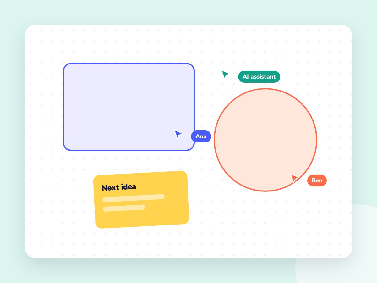 Illustration of several people and an AI assistant working on one shared canvas