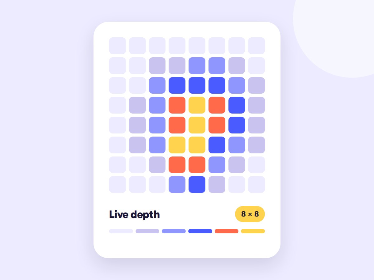 Illustration of a live 8 by 8 depth map on a handheld device
