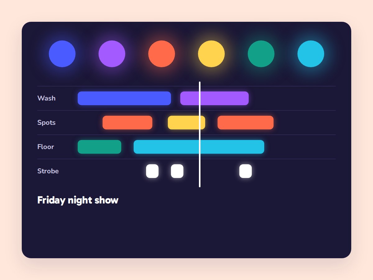 Illustration of a lighting show timeline with colourful light cues